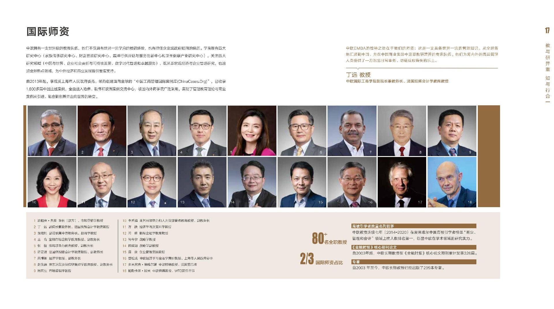 中欧国际工商学院2022年高级管理人员工商管理硕士（EMBA）招生简章