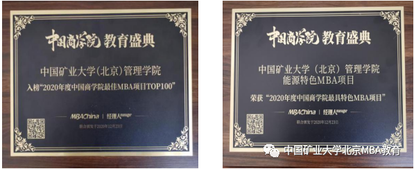 中国矿业大学（北京）2022年工商管理硕士（MBA）招生简章