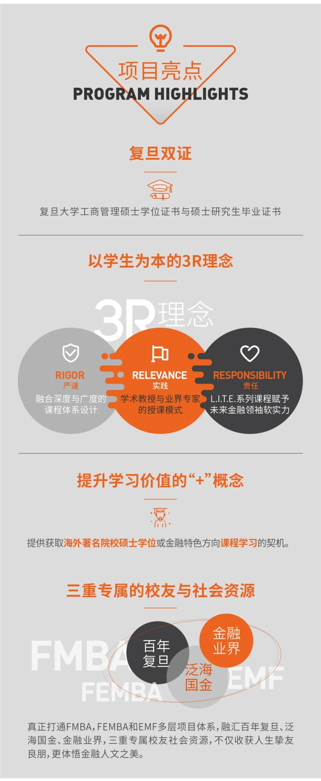 复旦大学泛海国际金融学院2023年工商管理硕士（在职金融MBA）招生简章