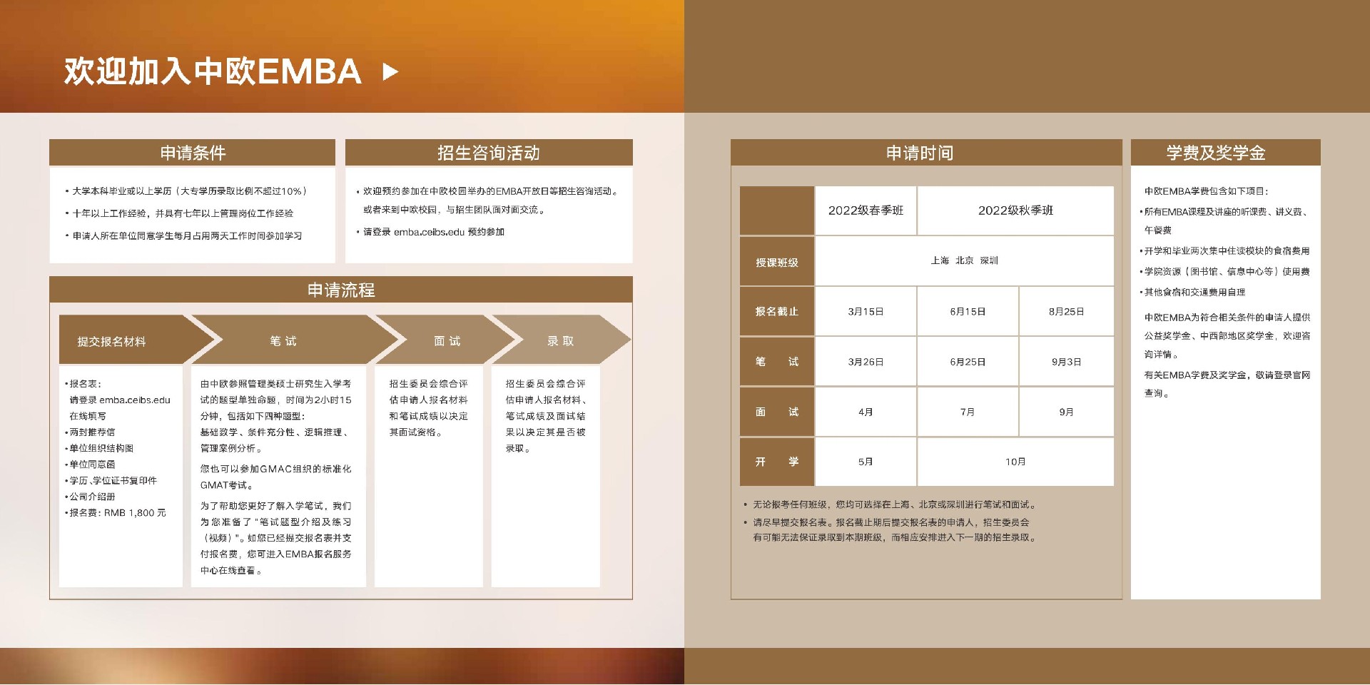 中欧国际工商学院2022年高级管理人员工商管理硕士（EMBA）招生简章