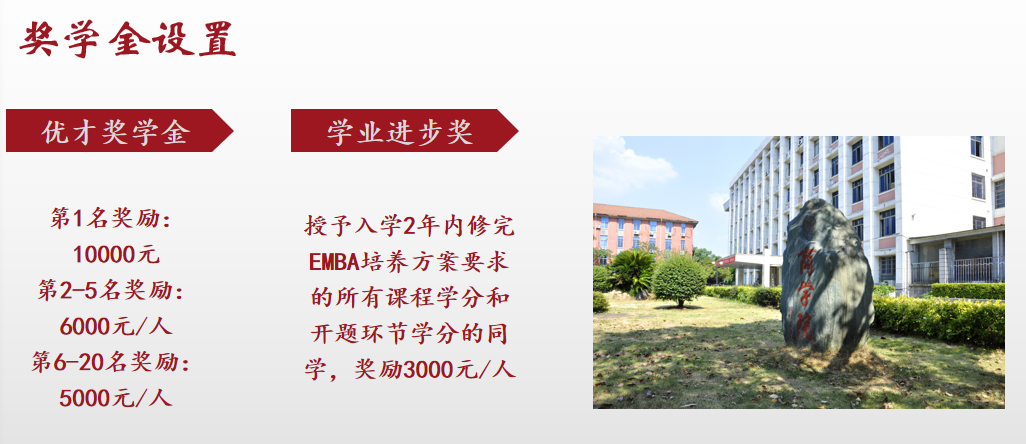 中南大学2022年高级管理人员工商管理硕士（EMBA）招生简章