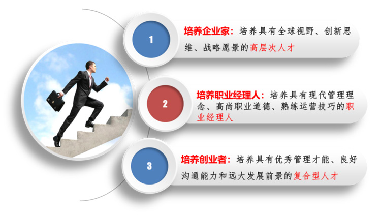 南京师范大学2023年工商管理硕士（MBA）招生简章