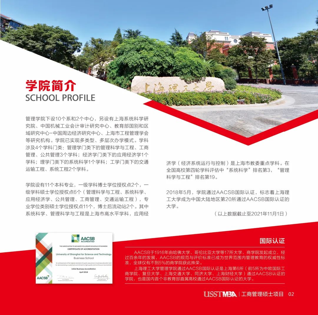 上海理工大学工商管理硕士（MBA）2023年招生简章