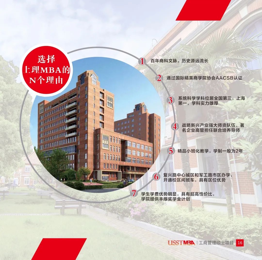 上海理工大学工商管理硕士（MBA）2023年招生简章
