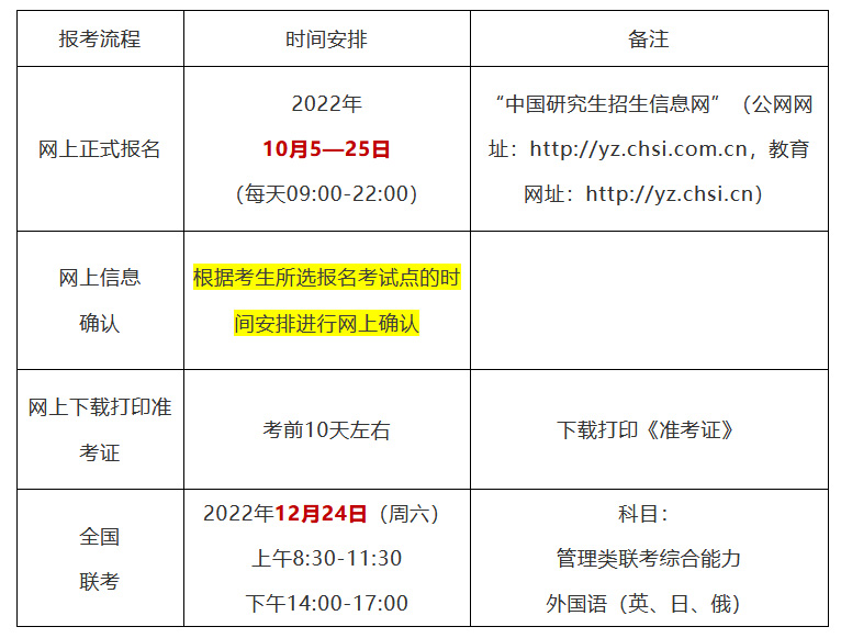 哈尔滨商业大学2023年工商管理硕士（MBA）招生简章