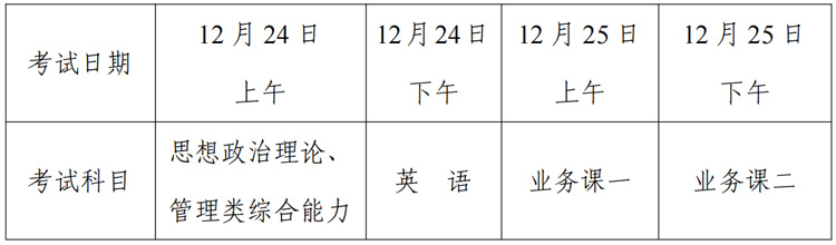 云南财经大学2023年硕士研究生招生章程