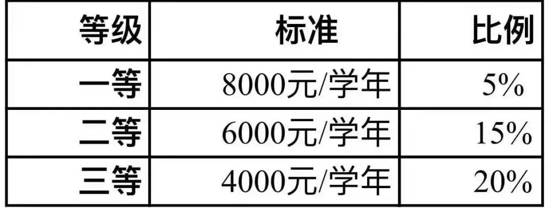 甘肃政法大学2023年硕士研究生招生简章