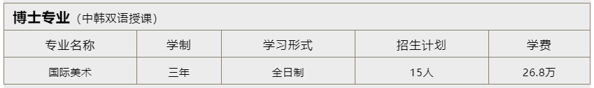 韩国京畿大学国际美术学博士招生简章