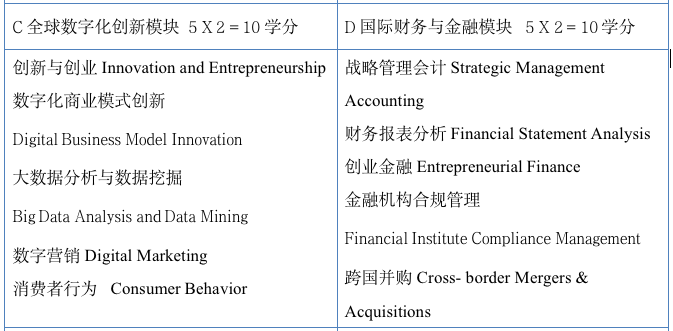 北京外国语大学2023年工商管理硕士（MBA）招生简章