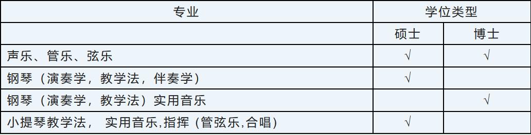 韩国世宗大学音乐方向硕士博士招生简章