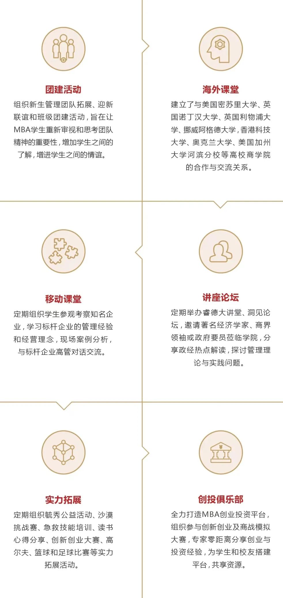广东工业大学2023年工商管理硕士（MBA）招生简章