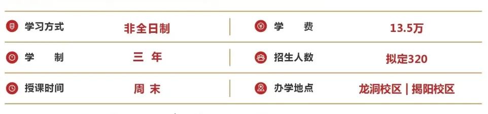 广东工业大学2023年工商管理硕士（MBA）招生简章
