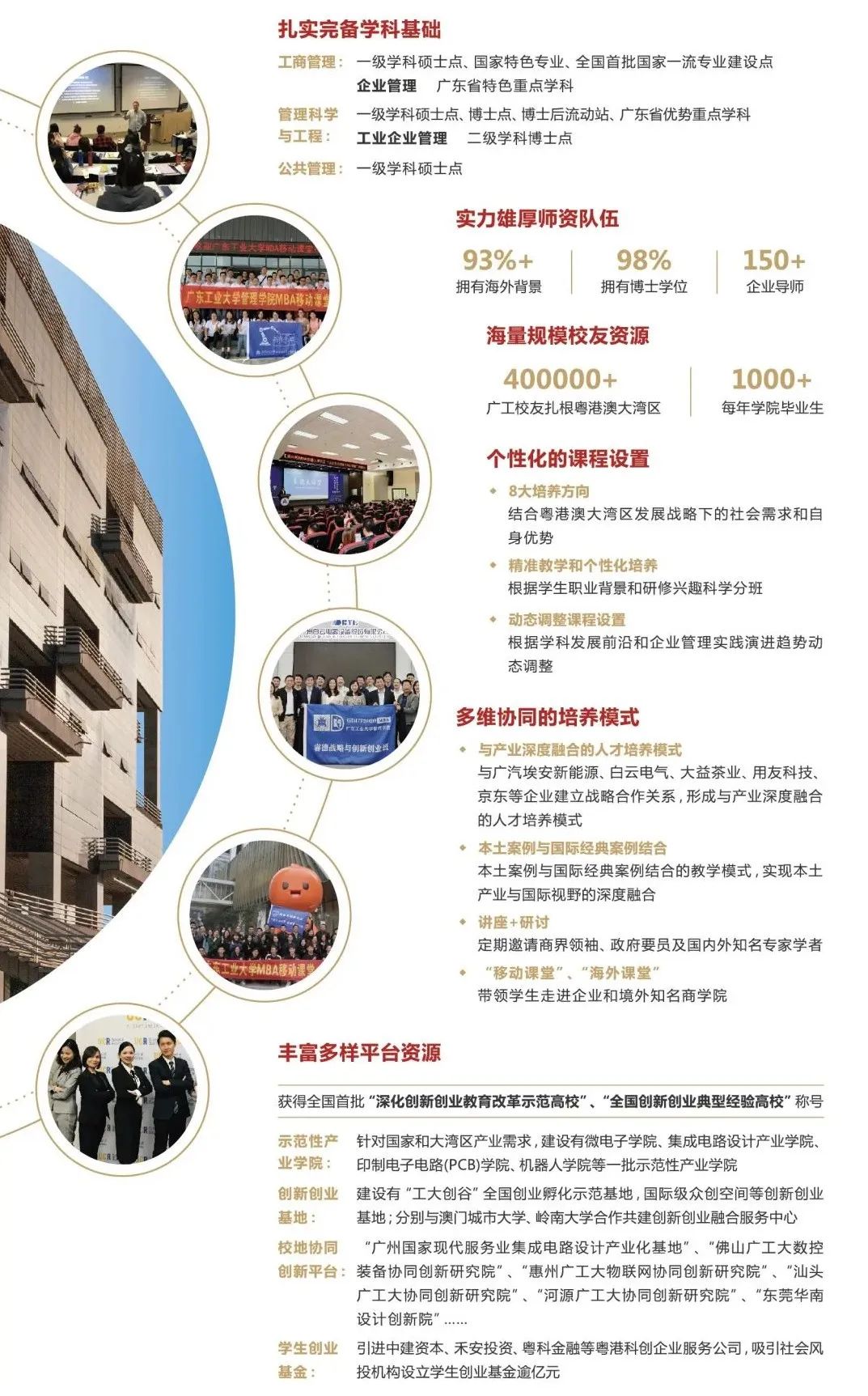 广东工业大学2023年工商管理硕士（MBA）招生简章