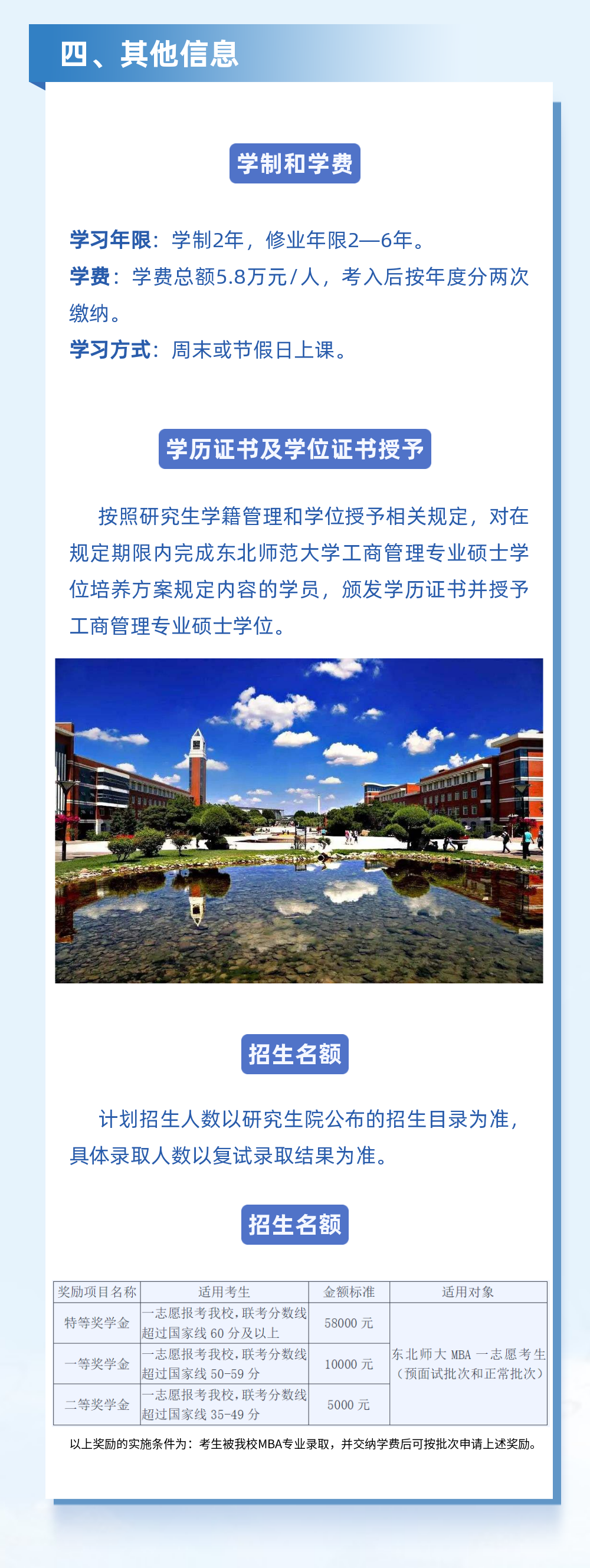 东北师范大学2023年工商管理硕士（MBA）招生简章