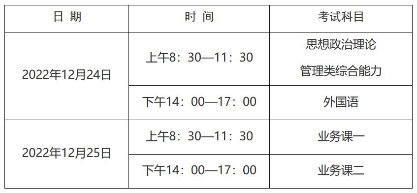 长春工业大学2023年工商管理硕士（MBA）招生简章