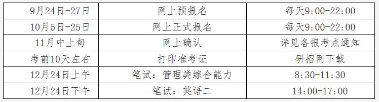 厦门大学管理学院2023年入学MBA招生简章