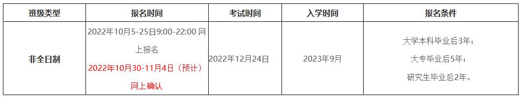 华侨大学2023年工商管理硕士（MBA）招生简章