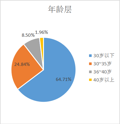 广东财经大学2023年工商管理硕士（MBA）招生简章