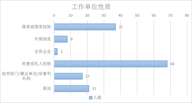 广东财经大学2023年工商管理硕士（MBA）招生简章