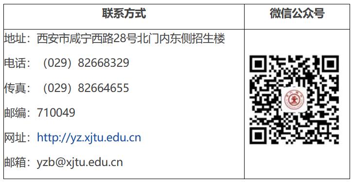 西安交通大学2023年硕士研究生招生章程