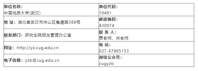中国地质大学（武汉）2023年招收攻读硕士学位研究生章程