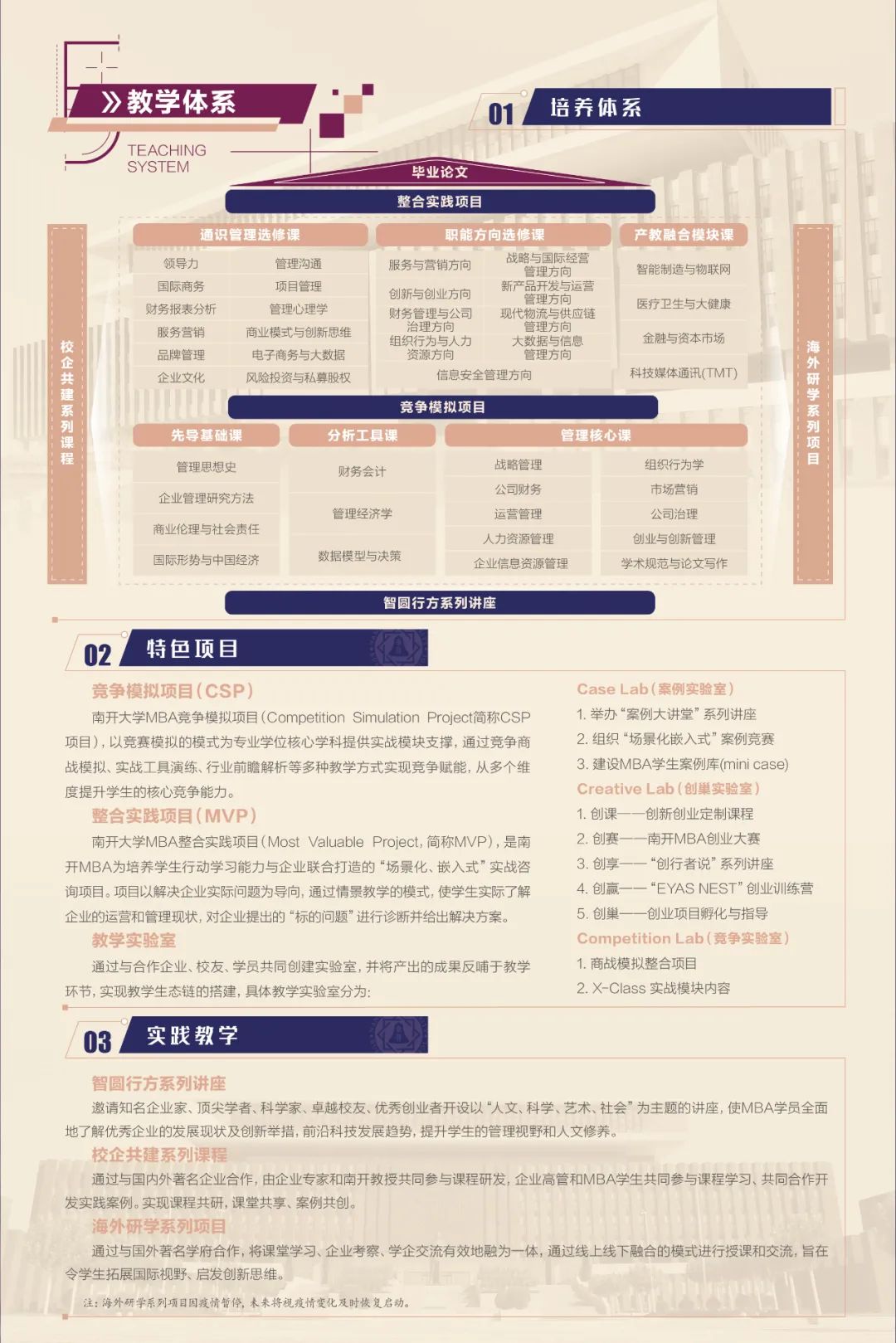 南开大学2023年工商管理硕士（MBA）招生简章