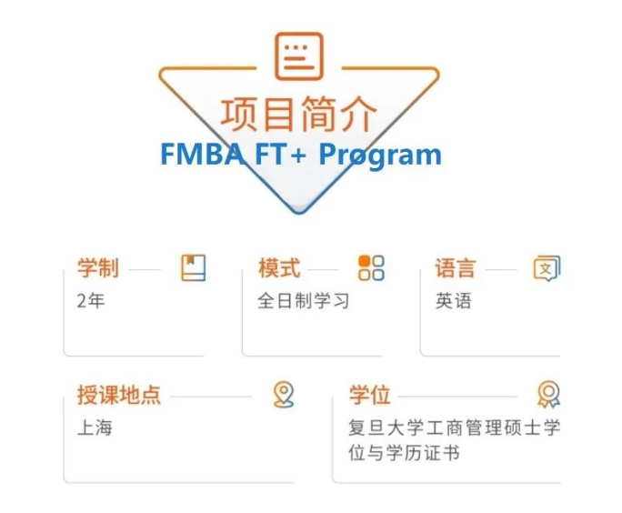 东华大学2023年工商管理硕士（MBA/EMBA）招生简章