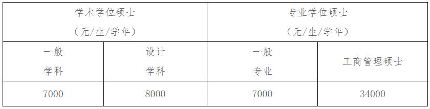 北方工业大学2023年硕士研究生考试招生章程