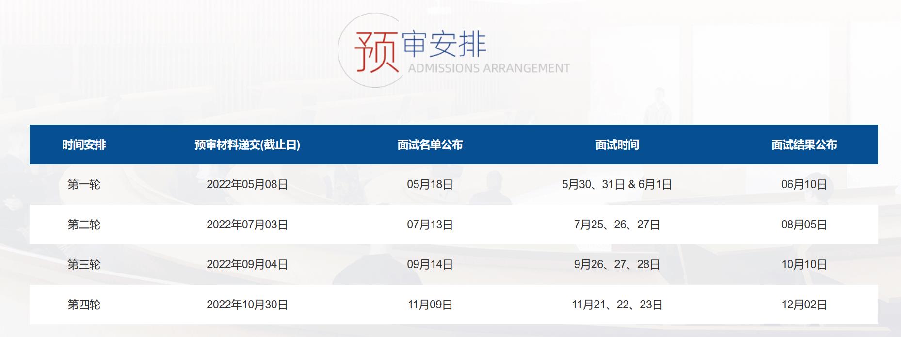 复旦大学2023年工商管理硕士（MBA）招生简章