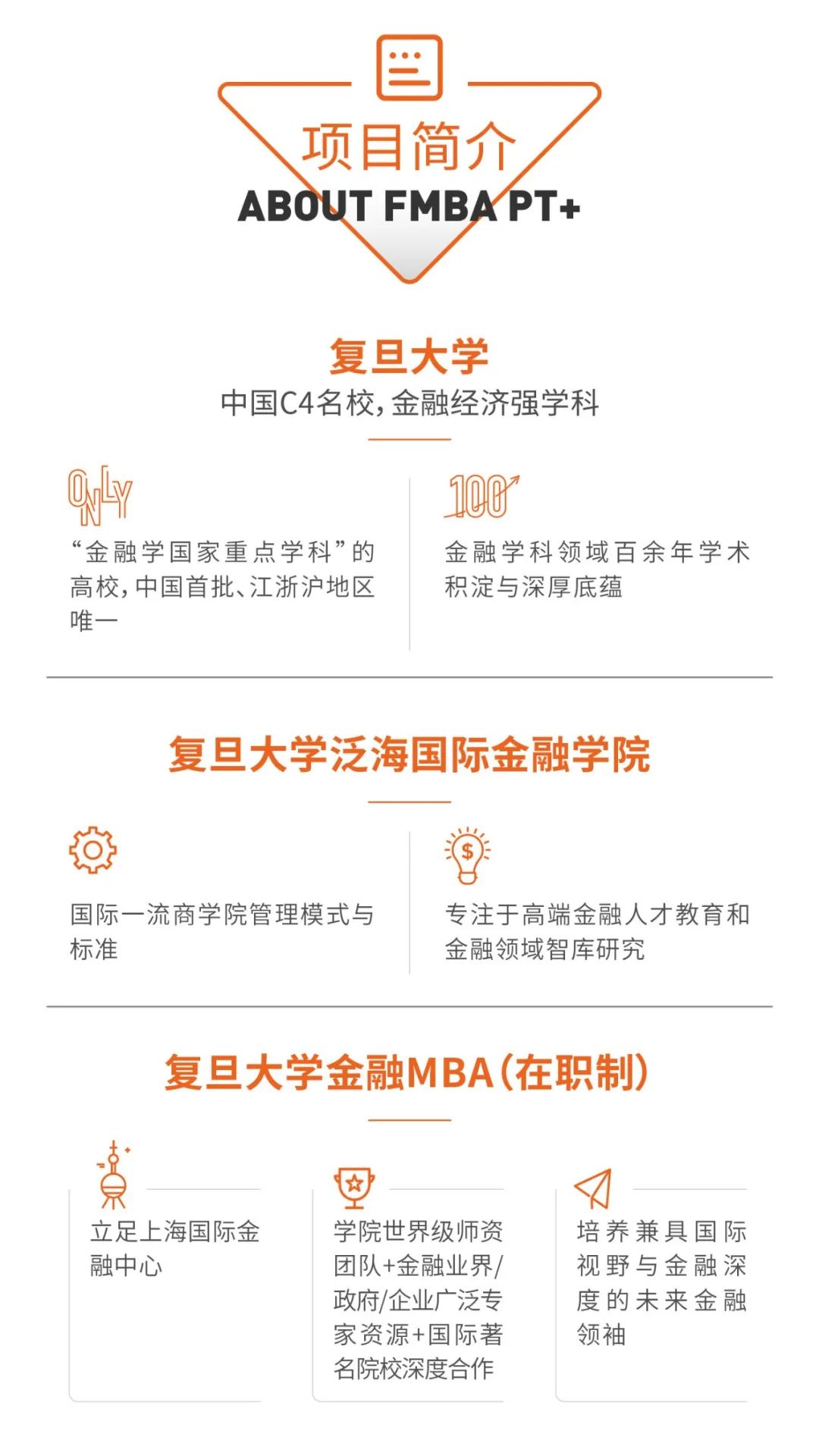 复旦大学金融MBA（在职制）2023级招生简章