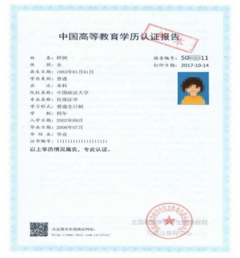 2023年中国农业大学非全日制工商管理硕士研究生（MBA）招生简章