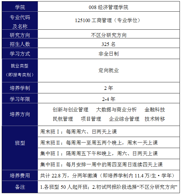 北京航空航天大学经济管理学院2023年工商管理硕士（MBA）招生简章
