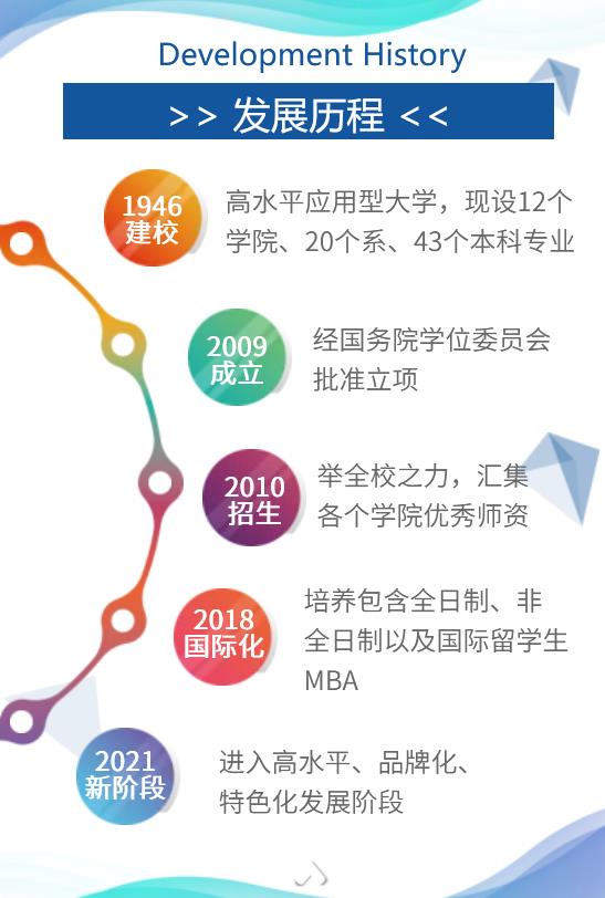 北方工业大学2023年工商管理硕士（MBA）招生简章