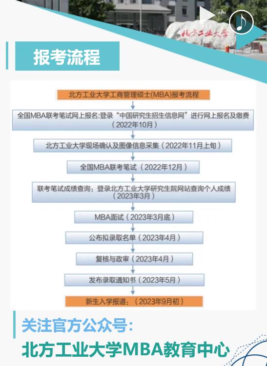 北方工业大学2023年工商管理硕士（MBA）招生简章