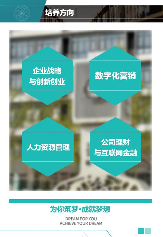 北方工业大学2023年工商管理硕士（MBA）招生简章