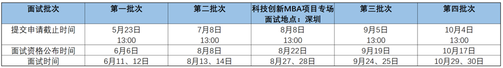 清华大学经济管理学院2023年工商管理硕士（MBA）招生简章