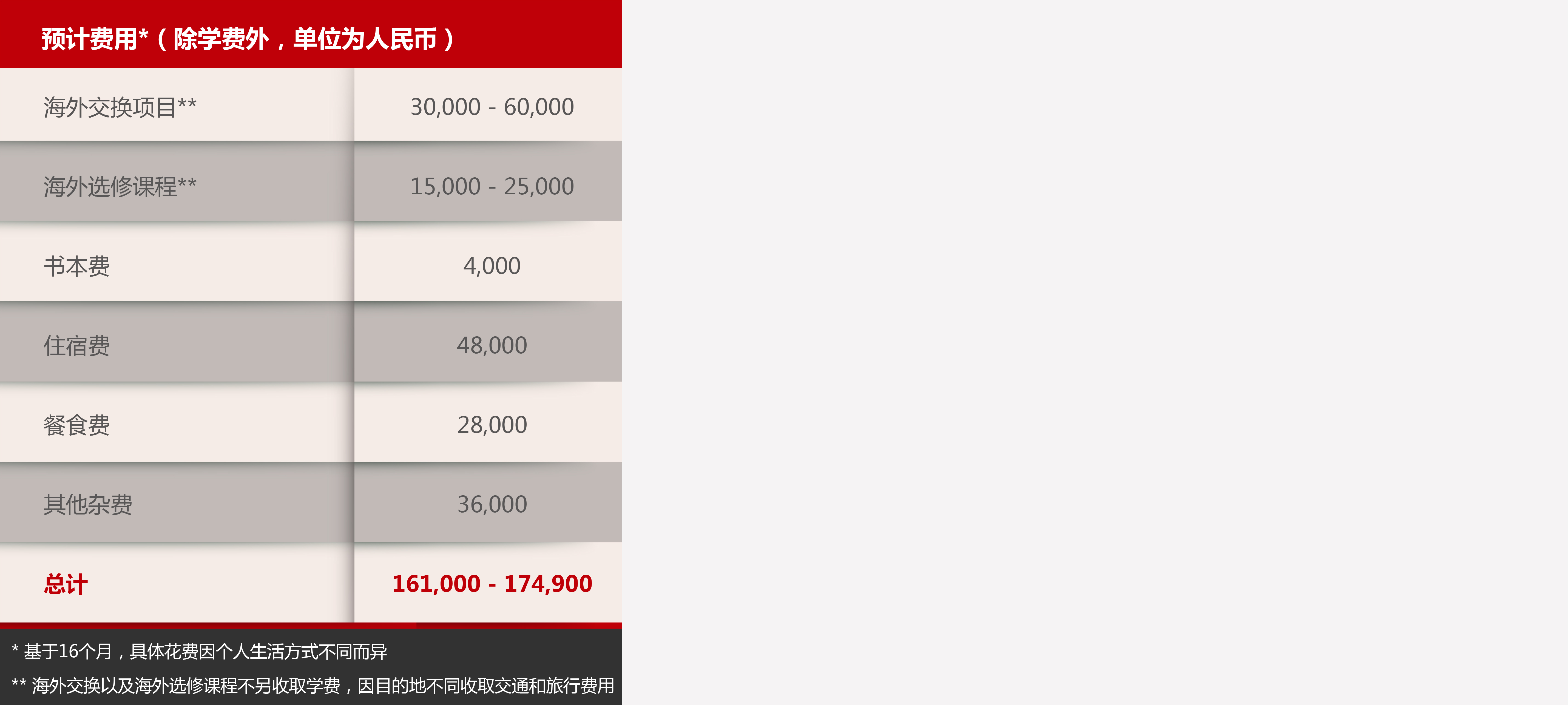 中欧国际工商学院2023年工商管理硕士（MBA）招生简章