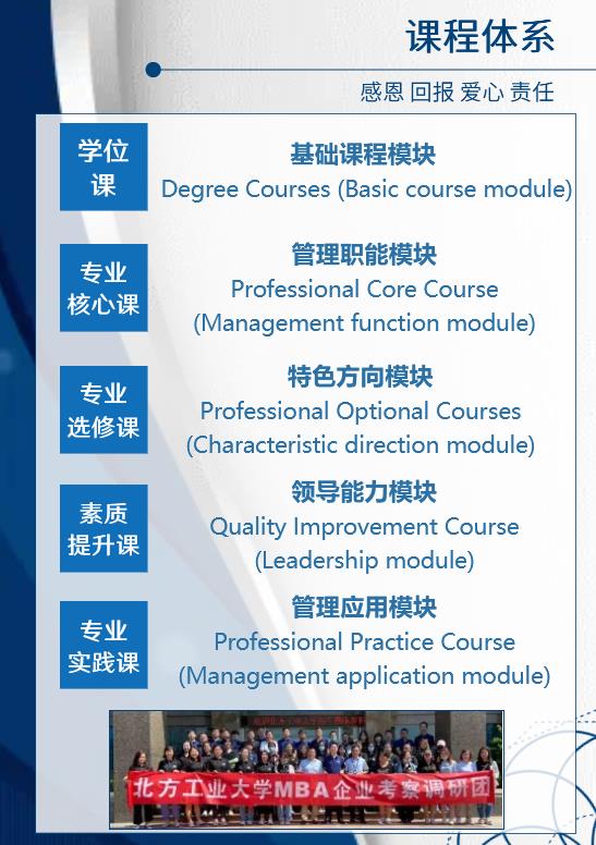 北方工业大学2023年工商管理硕士（MBA）招生简章
