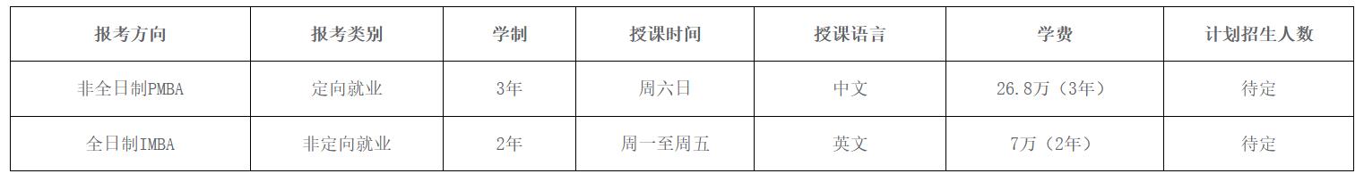 华南理工大学2023年工商管理硕士（MBA）招生简章