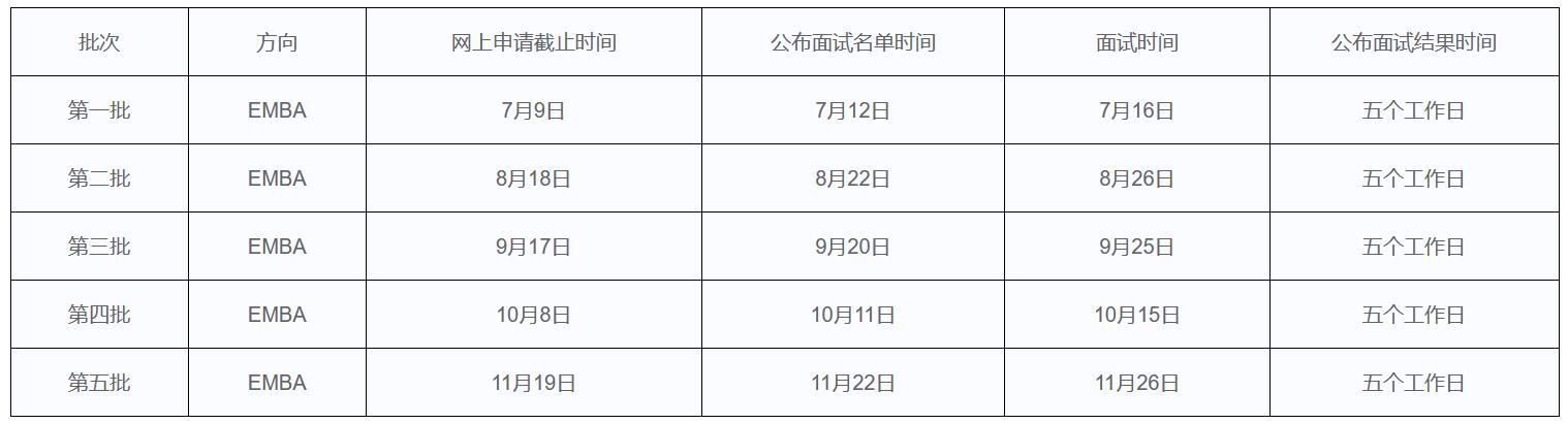 华南理工大学2023年高级工商管理硕士（EMBA）招生简章