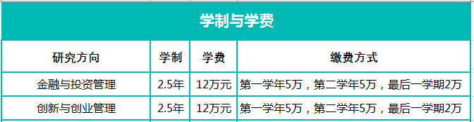汕头大学2023年工商管理硕士（MBA）招生简章