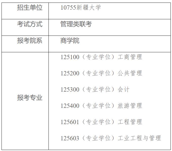 新疆大学商学院2023年工商管理硕士（MBA）招生简章