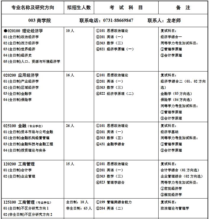 湖南师范大学2023年工商管理硕士（MBA）招生简章