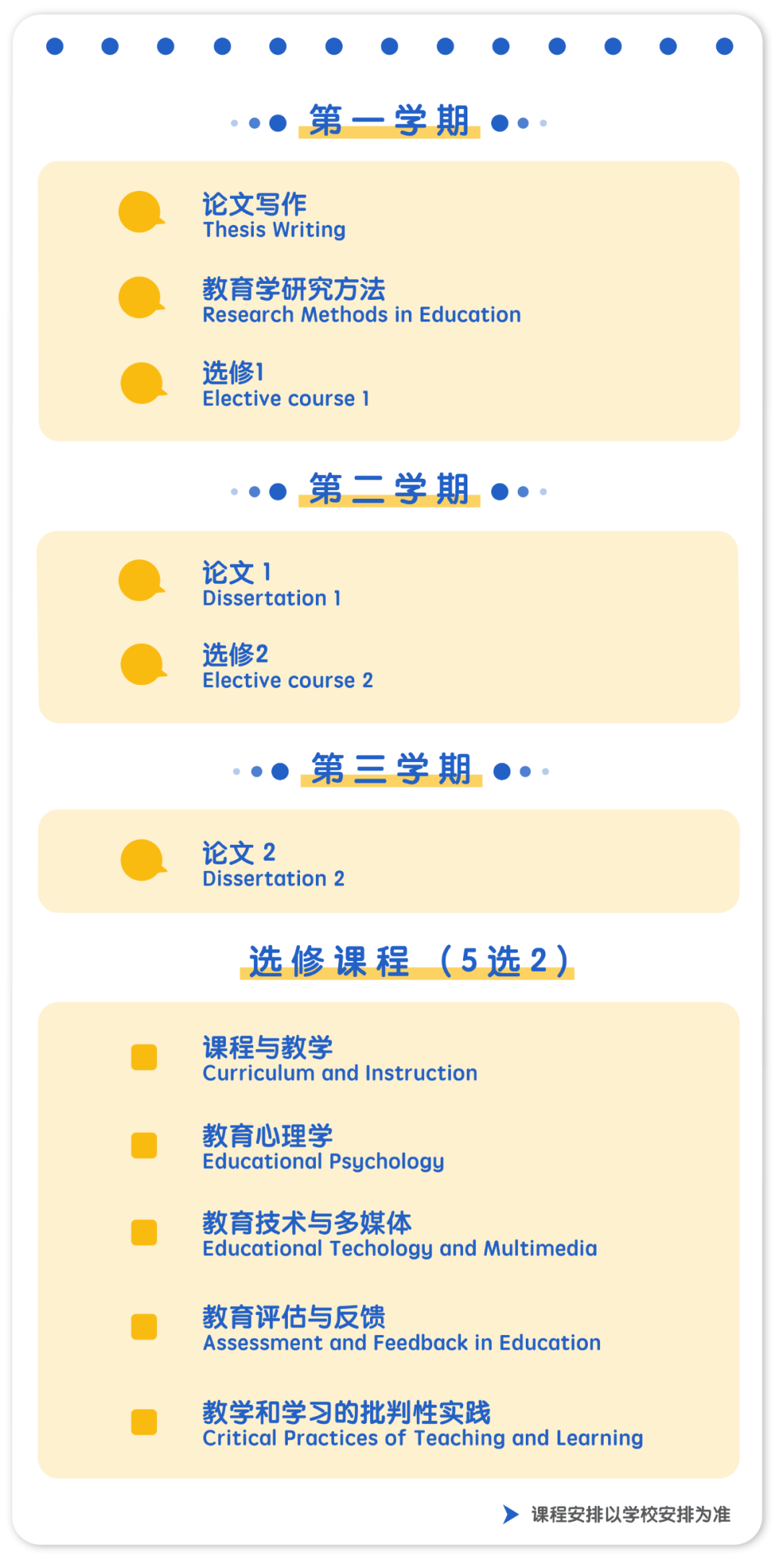 马来西亚思特雅大学教育学硕士招生简章