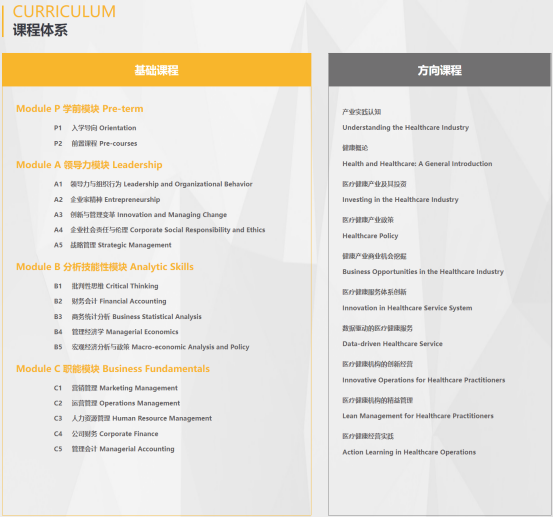 浙江大学2023年工商管理硕士（MBA）招生简章