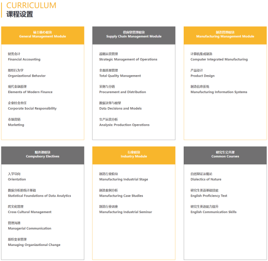 浙江大学2023年工商管理硕士（MBA）招生简章