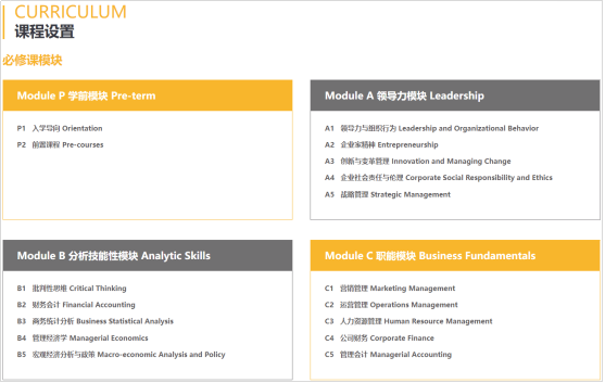 浙江大学2023年工商管理硕士（MBA）招生简章