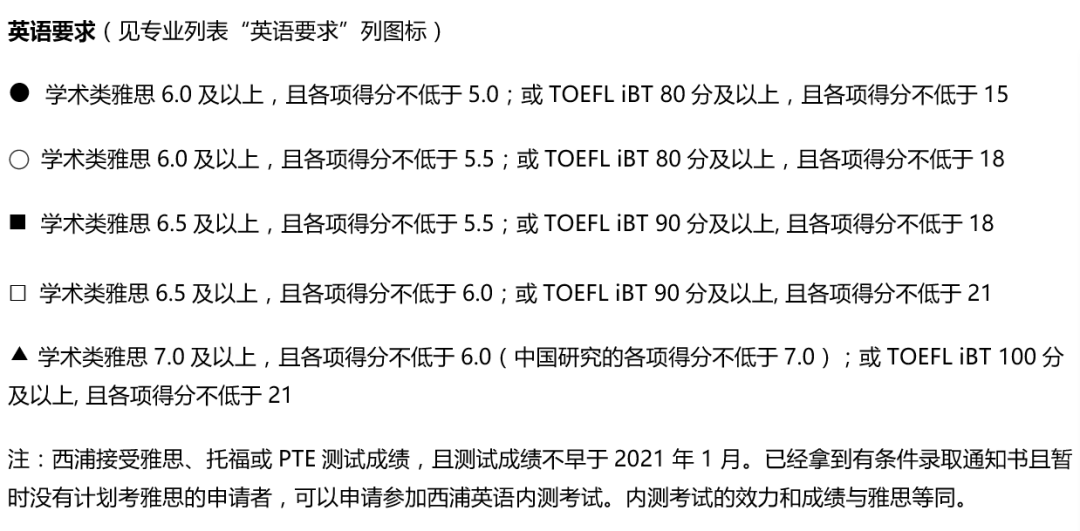 西交利物浦大学2023年工商管理硕士（MBA）招生简章