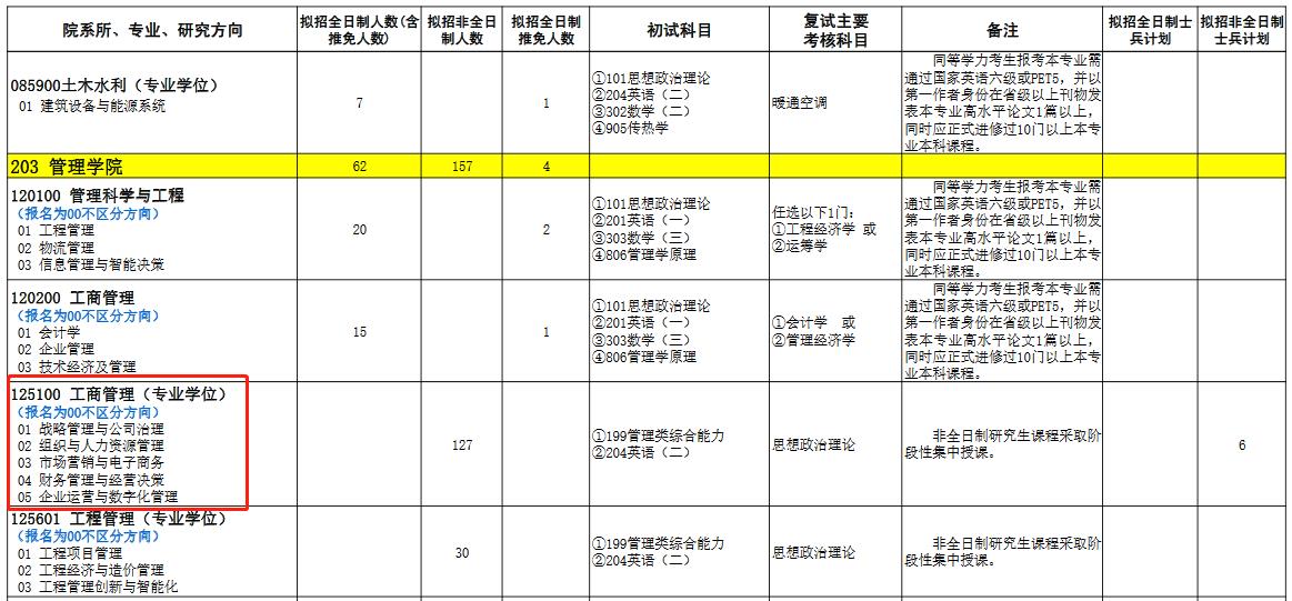石家庄铁道大学2023年工商管理硕士（MBA）招生简章