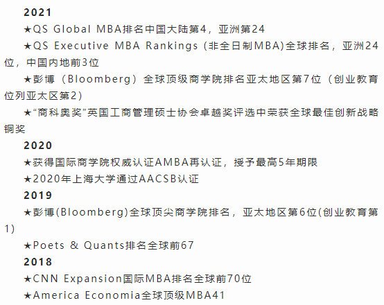 上海大学2023年工商管理硕士（MBA）招生简章